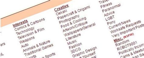 4chan sports|Will 4chan still be seen as an innovator under new .